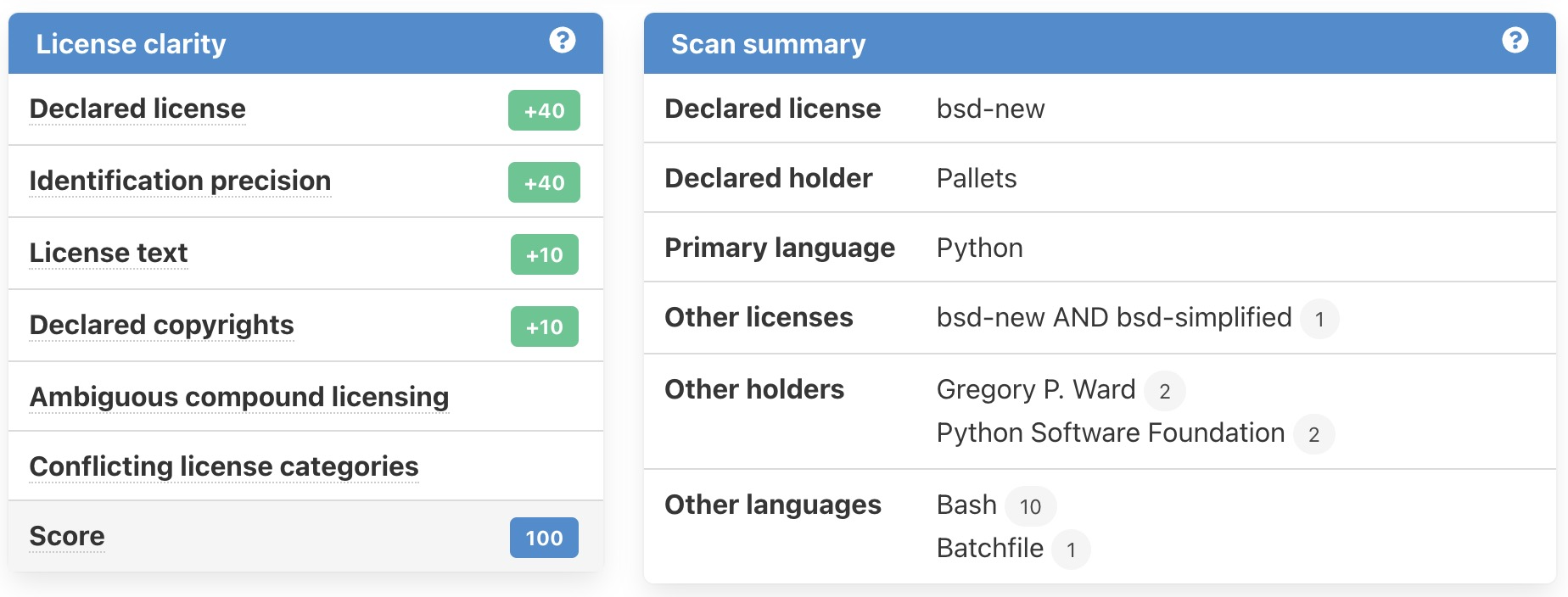 _images/license-clarity-scan-summary.png